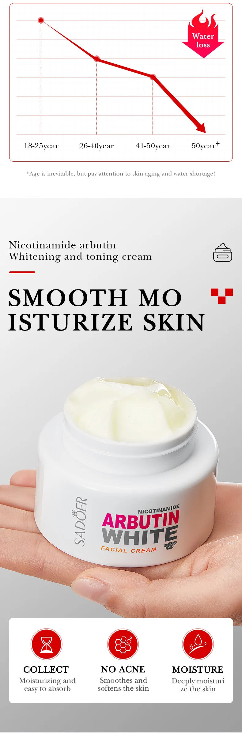 🔥 OFERTA EXCLUSIVA POR TIEMPO LIMITADO 🔥 Compra 1 y LLévate 3 unidades ARBUTIN WHITE Crema Aclarante 🎁 + ELIXIR Anti-Edad GRATIS