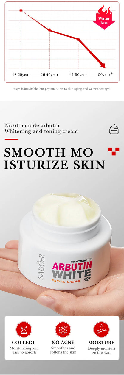 🔥 OFERTA EXCLUSIVA POR TIEMPO LIMITADO 🔥 Compra 1 y LLévate 3 unidades ARBUTIN WHITE Crema Aclarante 🎁 + ELIXIR Anti-Edad GRATIS