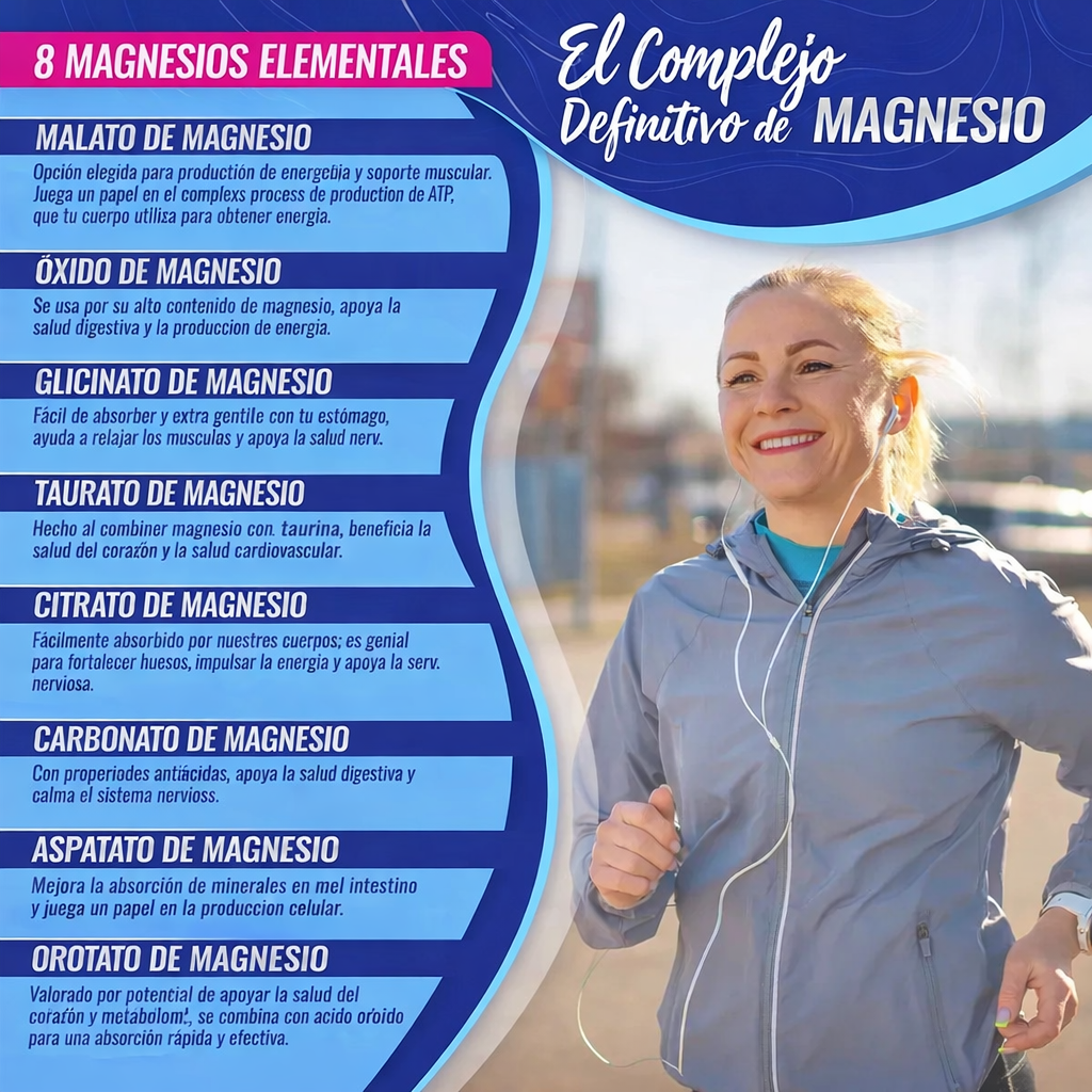 Complejo de Magnesio Premium [8 Formas Elementales] – La Revolución de tu Vitalidad